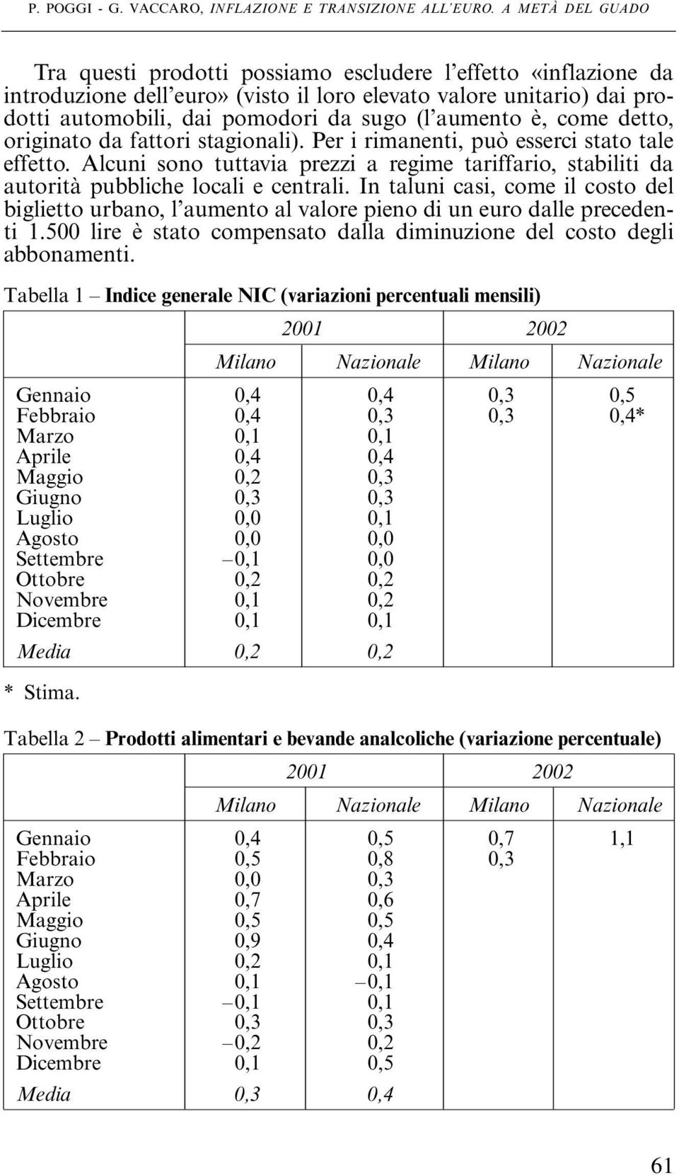 aumento è, come detto, originato da fattori stagionali). Per i rimanenti, può esserci stato tale effetto.