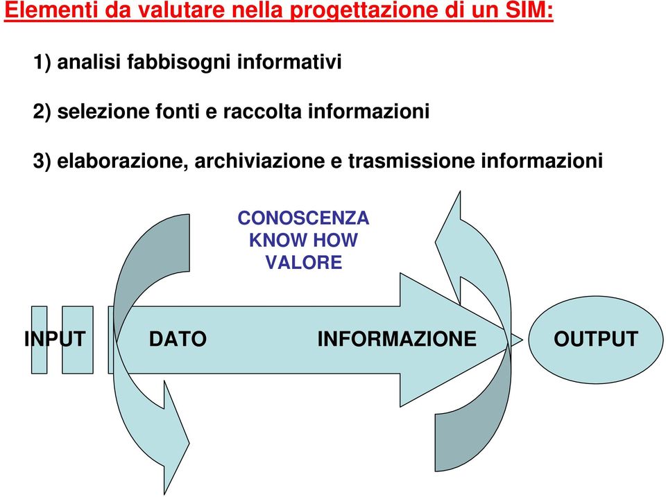 informazioni 3) elaborazione, archiviazione e trasmissione