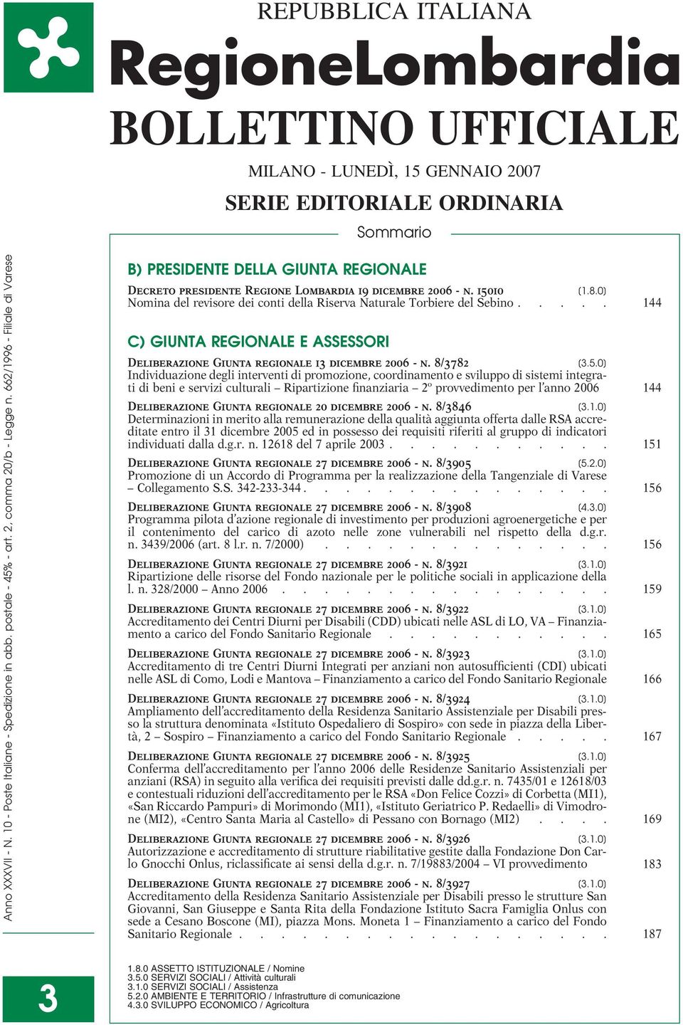 0] Nomina del revisore dei conti della Riserva Naturale Torbiere del Sebino..... 144 C) GIUNTA REGIONALE E ASSESSORI Deliberazione Giunta regionale 13 dicembre 2006 - n. 8/3782 [3.5.