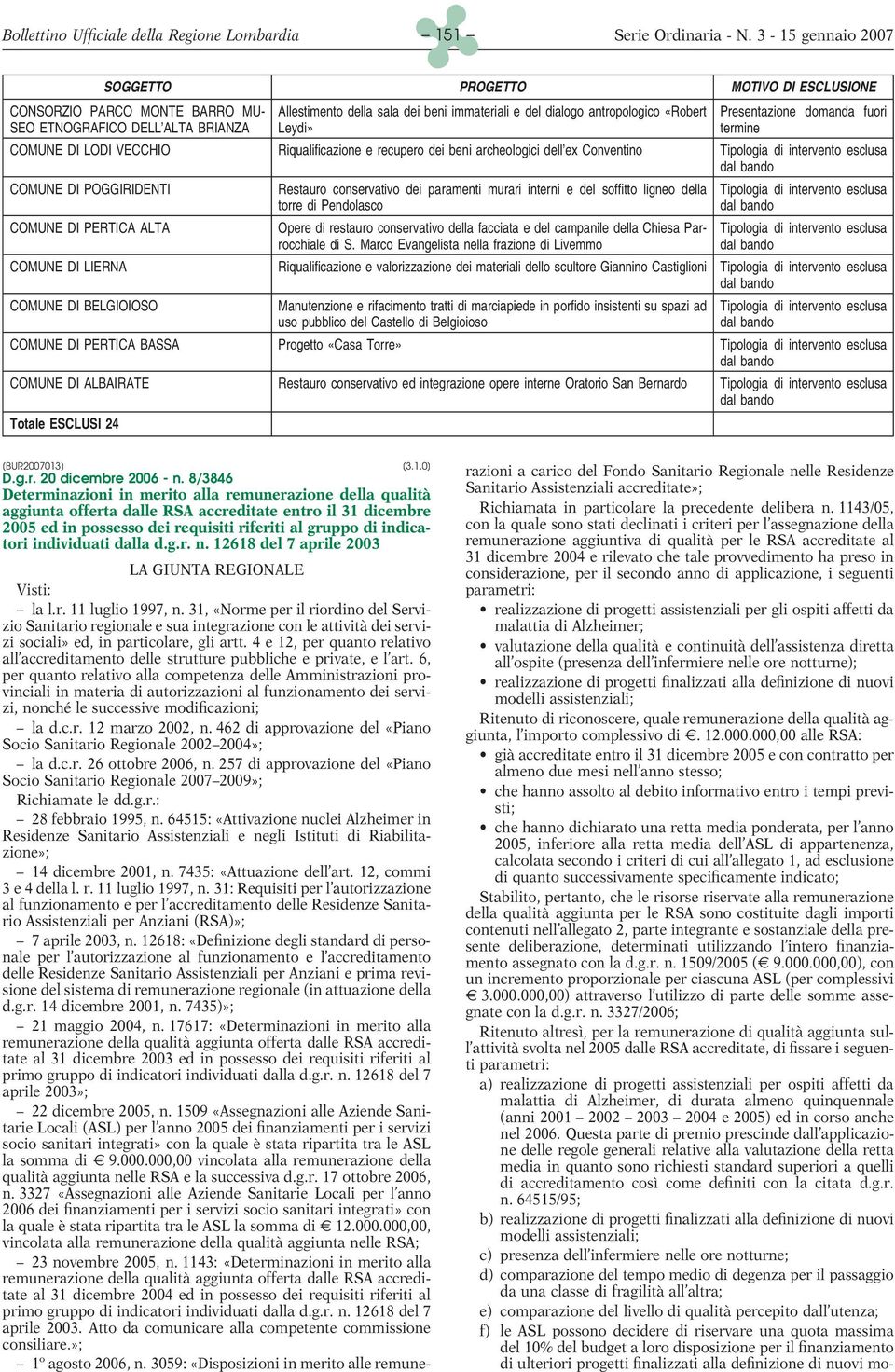 POGGIRIDENTI Restauro conservativo dei paramenti murari interni e del soffitto ligneo della Tipologia di intervento esclusa torre di Pendolasco dal bando COMUNE DI PERTICA ALTA Opere di restauro