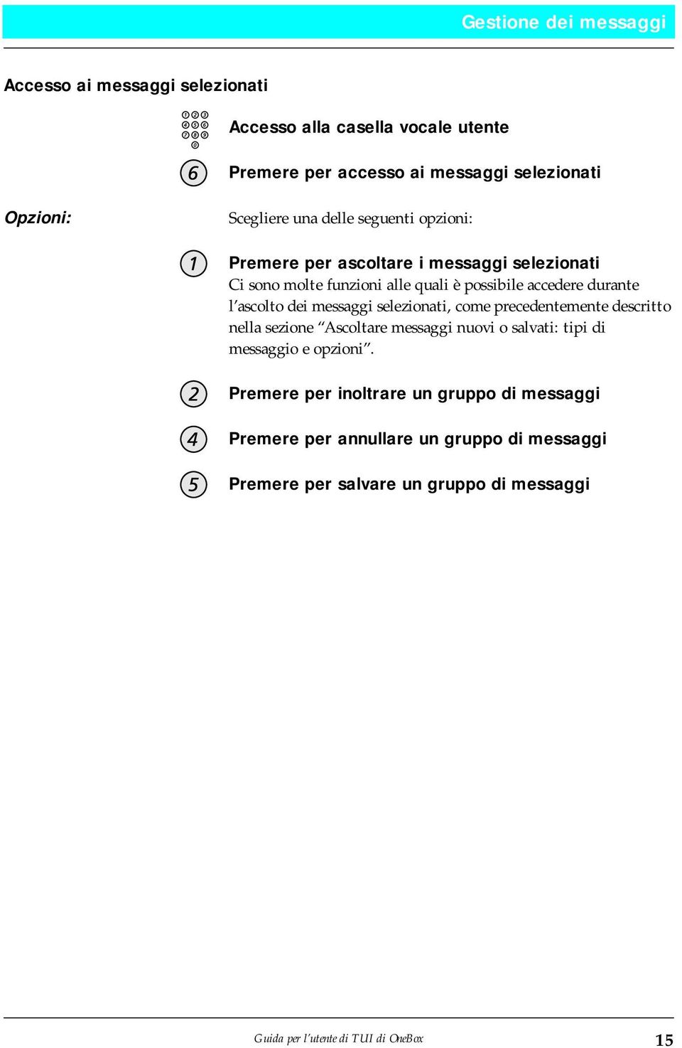 ascolto dei messaggi selezionati, come precedentemente descritto nella sezione Ascoltare messaggi nuovi o salvati: tipi di messaggio e opzioni.