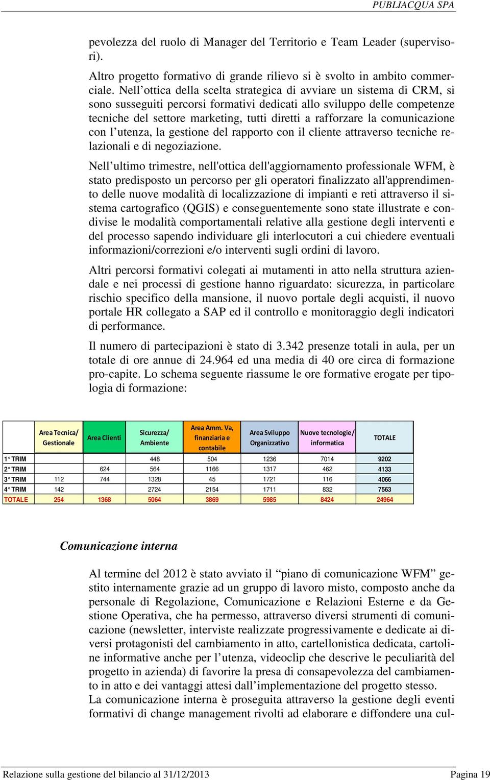 rafforzare la comunicazione con l utenza, la gestione del rapporto con il cliente attraverso tecniche relazionali e di negoziazione.