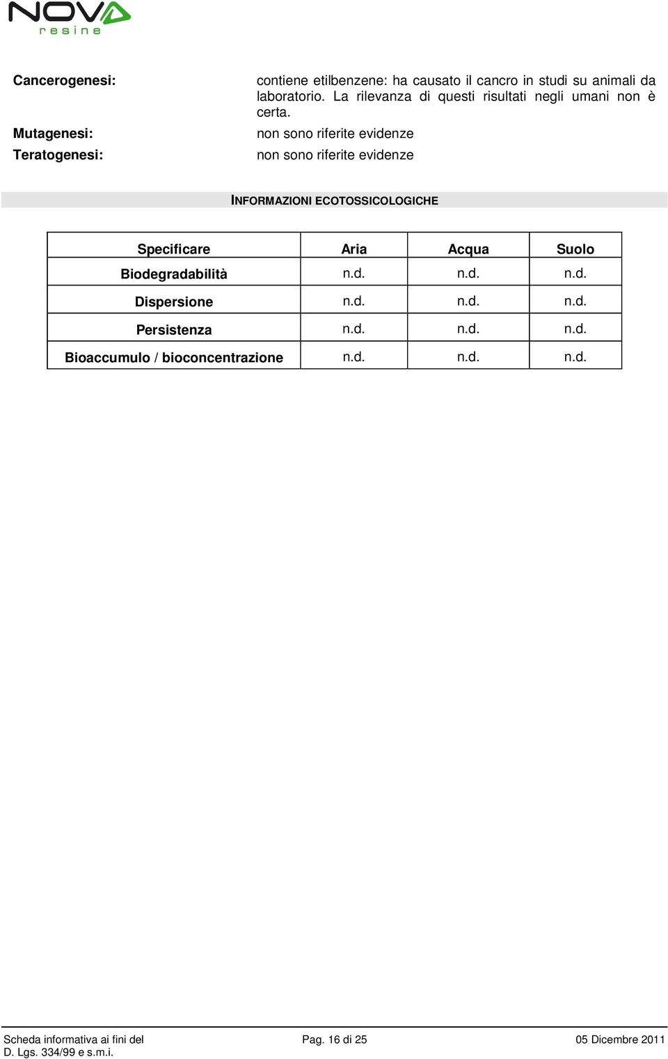 non sono riferite evidenze non sono riferite evidenze INFORMAZIONI ECOTOSSICOLOGICHE Specificare Aria Acqua Suolo