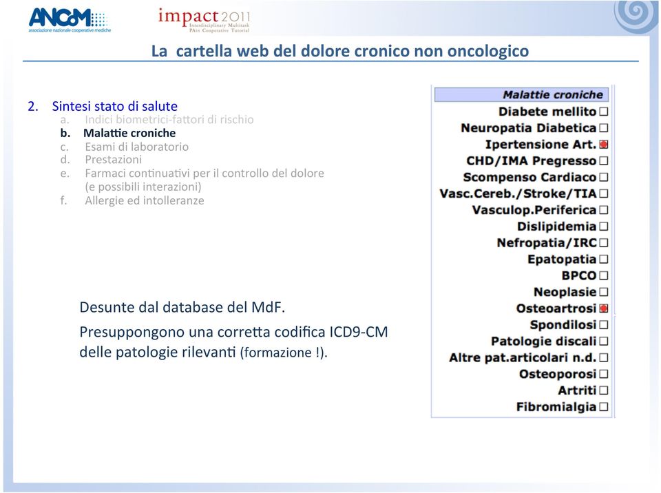 vi per il controllo del dolore (e possibili interazioni) f.