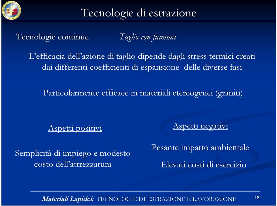 materiali etereogenei (graniti) Aspetti positivi Semplicità di impiego e modesto costo dell attrezzatura Aspetti