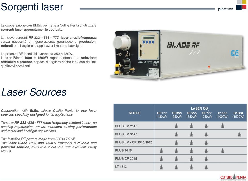 Le potenze RF installabili vanno da 350 a 750W. I laser Blade 1000 e 1500W rappresentano una soluzione affidabile e potente, capace di tagliare anche inox con risultati qualitativi eccellenti.