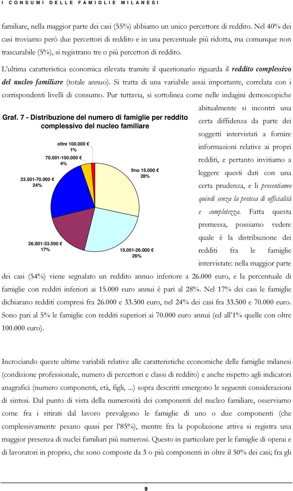 L ultima caratteristica economica rilevata tramite il questionario riguarda il reddito complessivo del nucleo familiare (totale annuo).