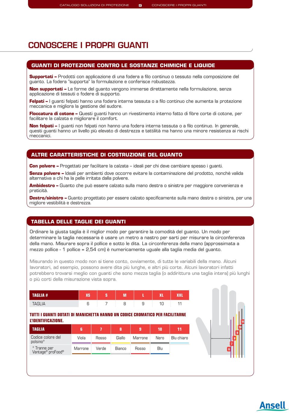 Non supportati Le forme del guanto vengono ierse direttamente nella formulazione, senza applicazione di tessuti o fodere di supporto.