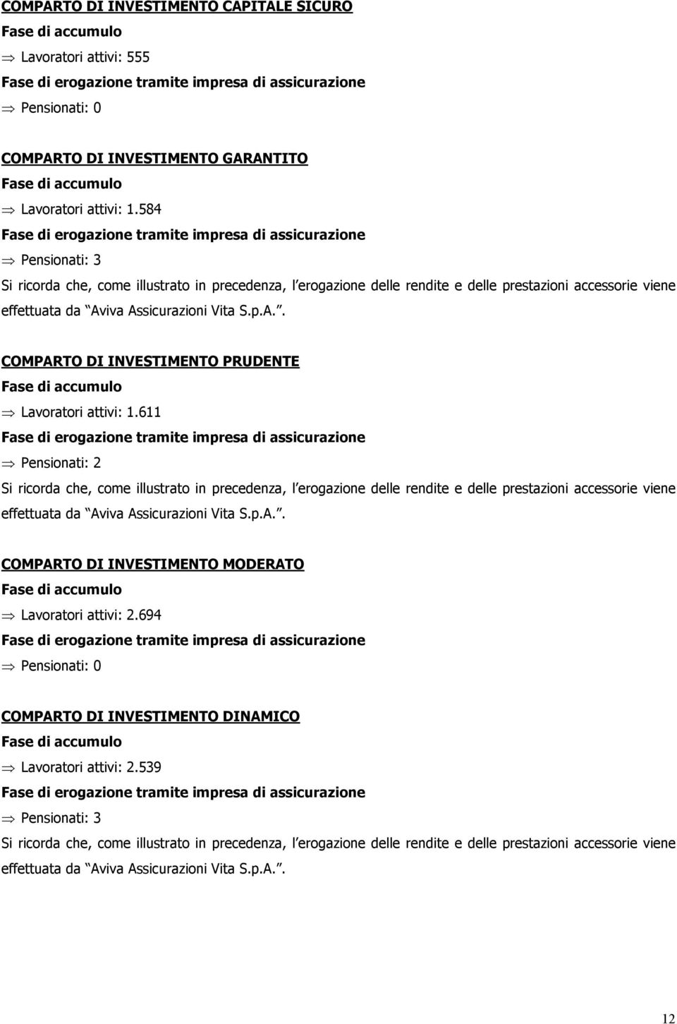 584 Fase di erogazione tramite impresa di assicurazione Pensionati: 3 Si ricorda che, come illustrato in precedenza, l erogazione delle rendite e delle prestazioni accessorie viene effettuata da