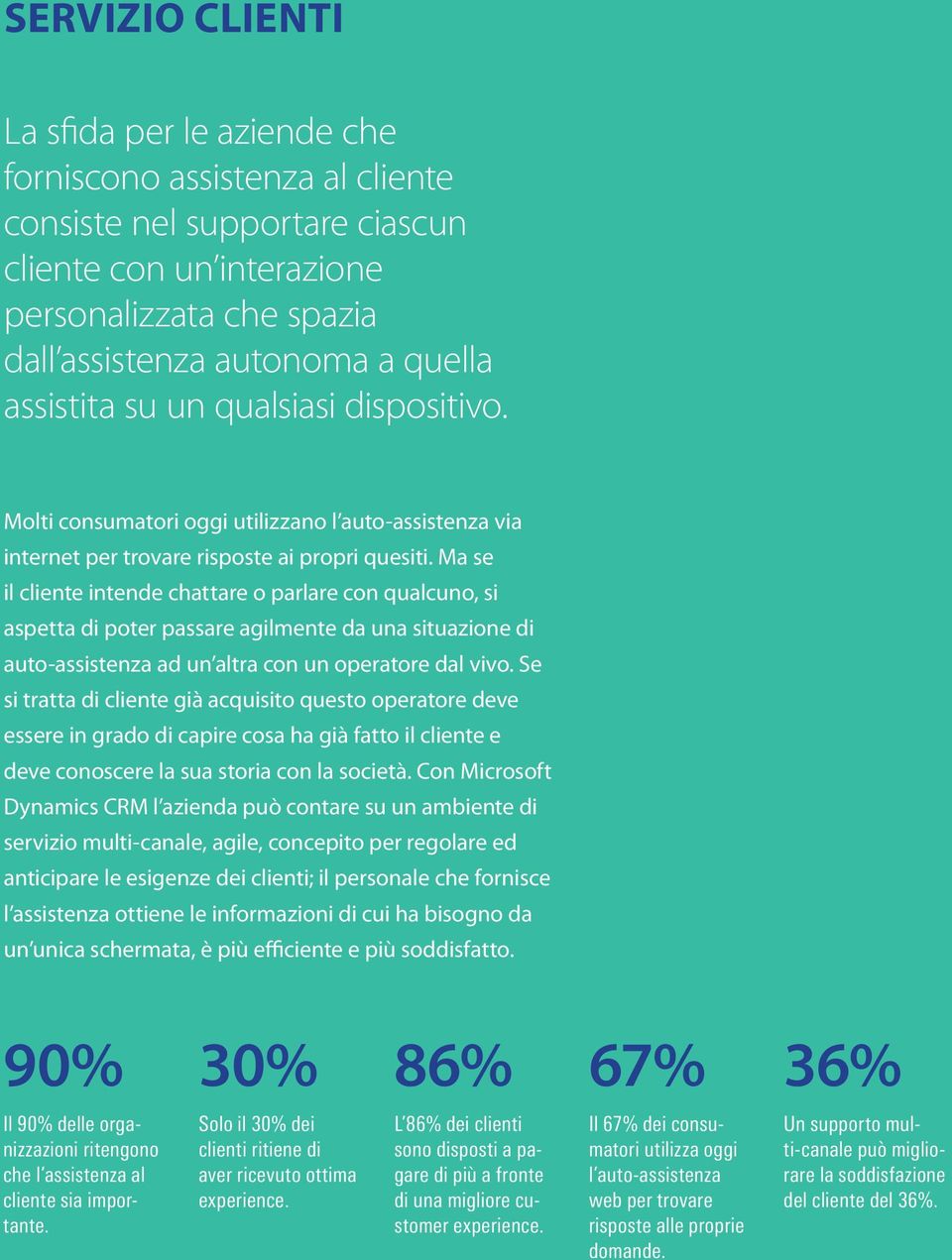 Ma se il cliente intende chattare o parlare con qualcuno, si aspetta di poter passare agilmente da una situazione di auto-assistenza ad un altra con un operatore dal vivo.