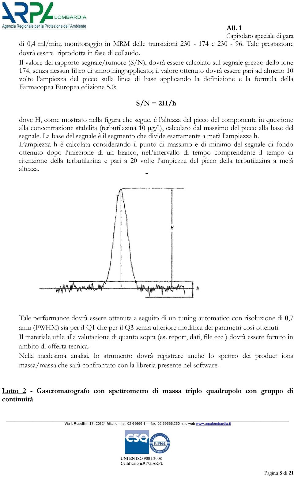 volte l ampiezza del picco sulla linea di base applicando la definizione e la formula della Farmacopea Europea edizione 5.