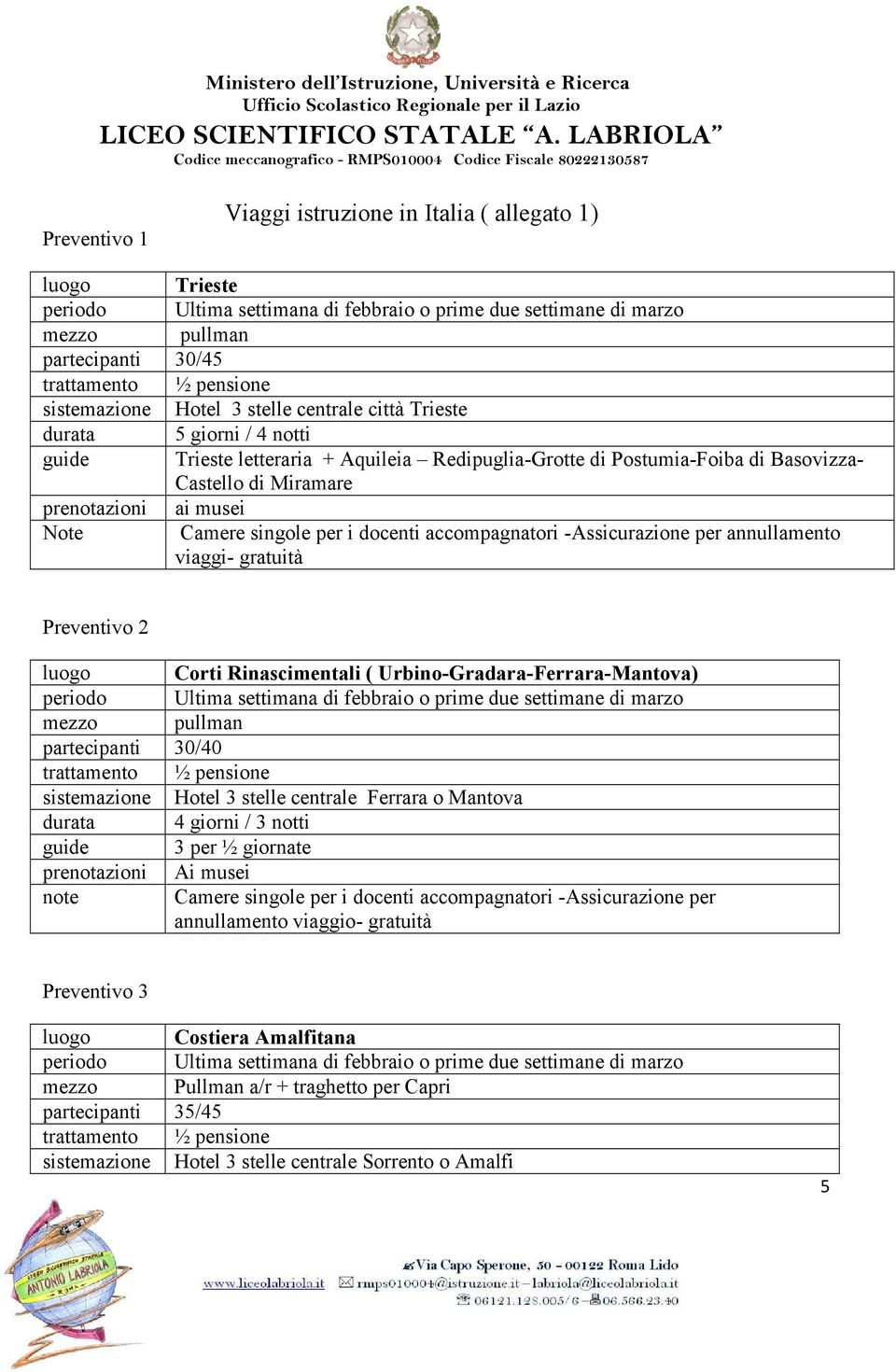 per i docenti accompagnatori -Assicurazione per annullamento viaggi- gratuità Preventivo 2 luogo Corti Rinascimentali ( Urbino-Gradara-Ferrara-Mantova) periodo Ultima settimana di febbraio o prime