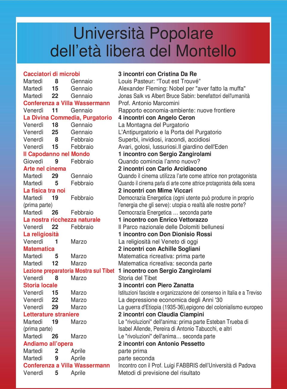 Antonio Marcomini Venerdì 11 Gennaio Rapporto economia-ambiente: nuove frontiere La Divina Commedia, Purgatorio 4 incontri con Angelo Ceron Venerdì 18 Gennaio La Montagna del Purgatorio Venerdì 25