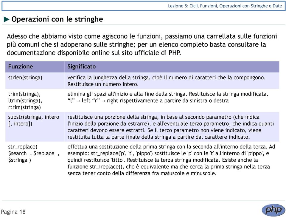 Funzione strlen(stringa) trim(stringa), ltrim(stringa), rtrim(stringa) substr(stringa, intero [, intero]) str_replace( $search, $replace, $stringa ) Significato verifica la lunghezza della stringa,