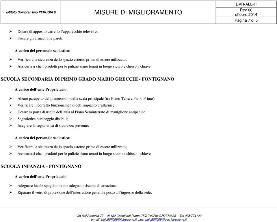 corretto funzionamento dell impianto d allarme; Dotare la porta di uscita dell aula al Piano Seminterrato di maniglione antipanico.