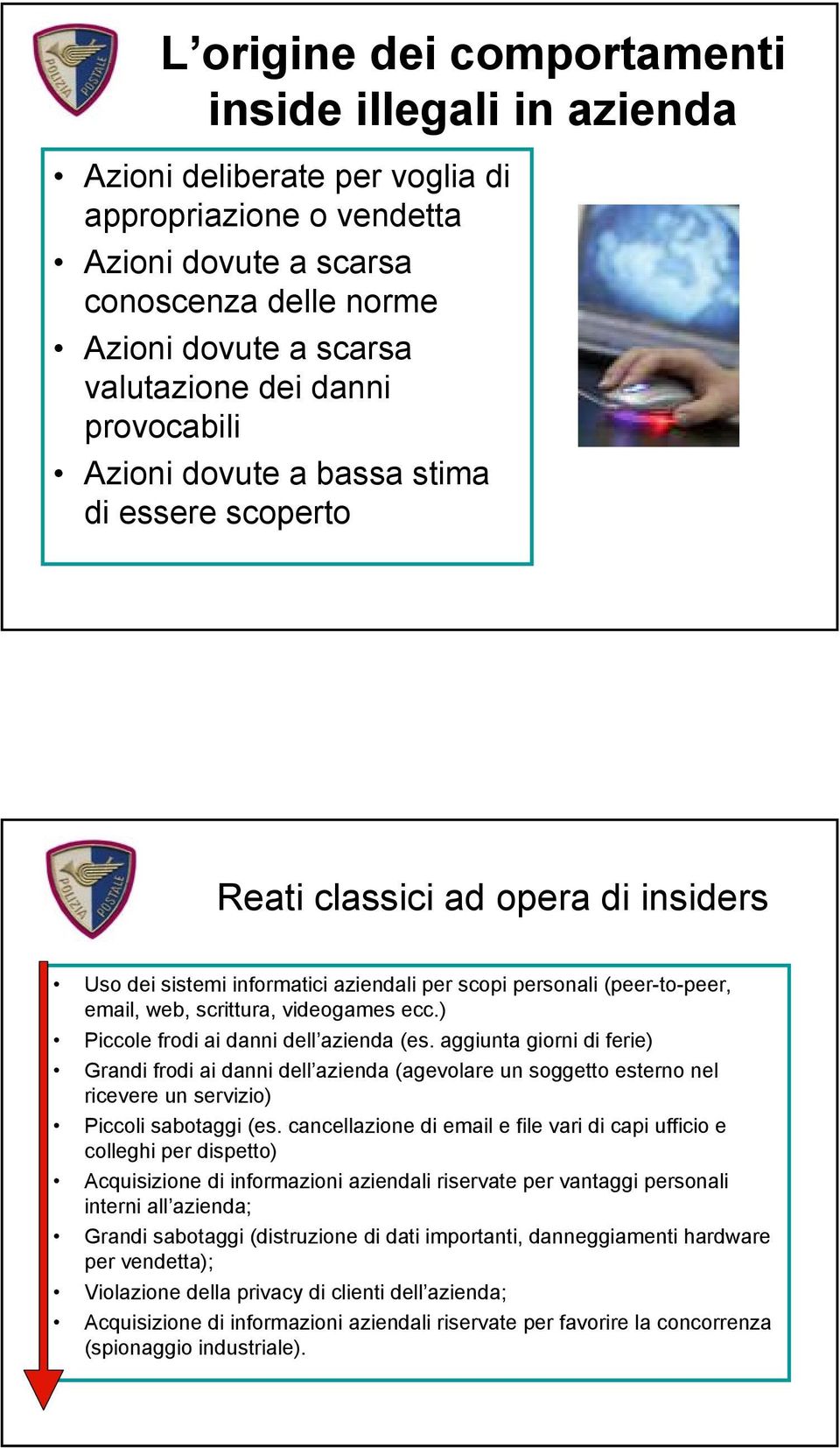 videogames ecc.) Piccole frodi ai danni dell azienda (es. aggiunta giorni di ferie) Grandi frodi ai danni dell azienda (agevolare un soggetto esterno nel ricevere un servizio) Piccoli sabotaggi (es.