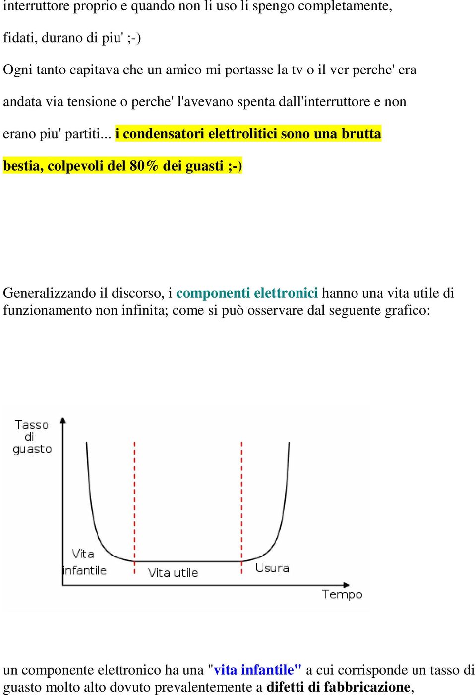 .. i condensatori elettrolitici sono una brutta bestia, colpevoli del 80% dei guasti ;-) Generalizzando il discorso, i componenti elettronici hanno una vita