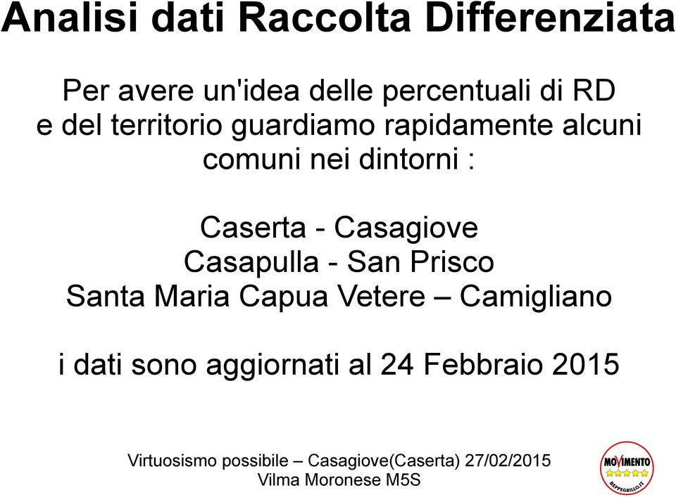 comuni nei dintorni : Caserta - Casagiove Casapulla - San Prisco