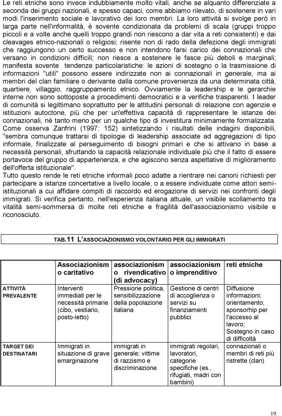 La loro attività si svolge però in larga parte nell'informalità, è sovente condizionata da problemi di scala (gruppi troppo piccoli e a volte anche quelli troppo grandi non riescono a dar vita a reti