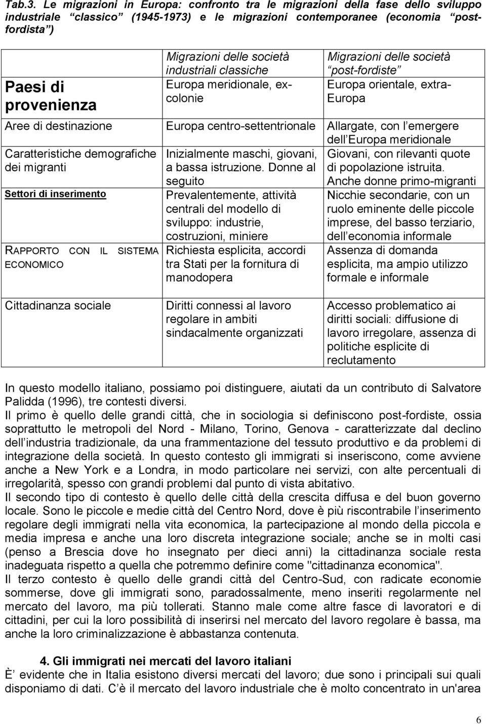 destinazione Caratteristiche demografiche dei migranti Settori di inserimento RAPPORTO CON IL SISTEMA ECONOMICO Migrazioni delle società industriali classiche Europa meridionale, excolonie Migrazioni