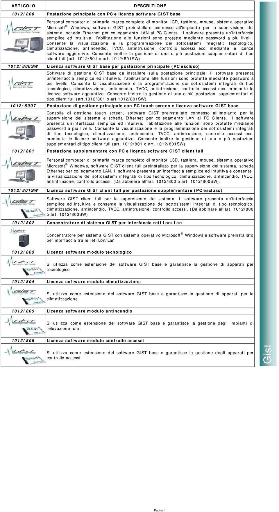 Il software presenta un interfaccia semplice ed intuitiva, l abilitazione alle funzioni sono protette mediante password a più livelli.