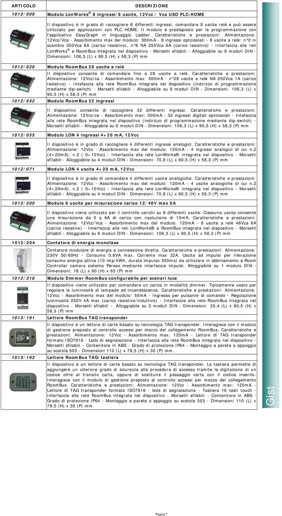 Caratteristiche e prestazioni: Alimentazione: 12Vcc/Vca - Assorbimento max del modulo: 300mA - 8 ingressi optoisolati - 8 uscite a relè: n 2 in scambio 250Vca 8A (carico resistivo), n 6 NA 250Vca 6A