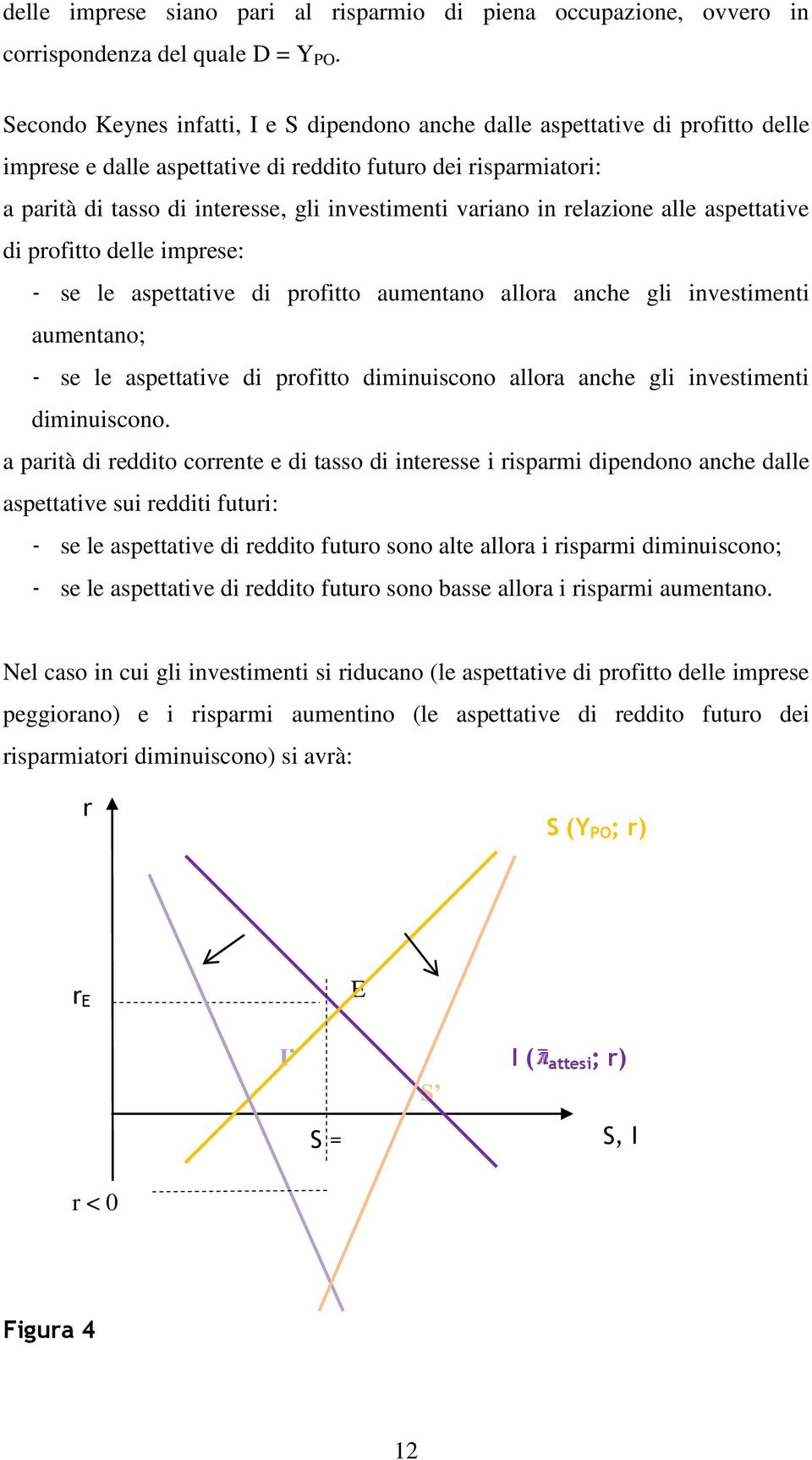 variano in relazione alle aspettative di profitto delle imprese: - se le aspettative di profitto aumentano allora anche gli investimenti aumentano; - se le aspettative di profitto diminuiscono allora