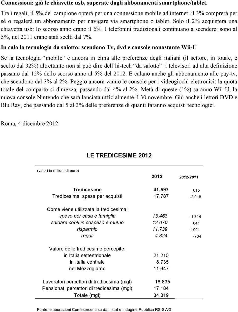 Solo il 2% acquisterà una chiavetta usb: lo scorso anno erano il 6%. I telefonini tradizionali continuano a scendere: sono al 5%, nel 2011 erano stati scelti dal 7%.