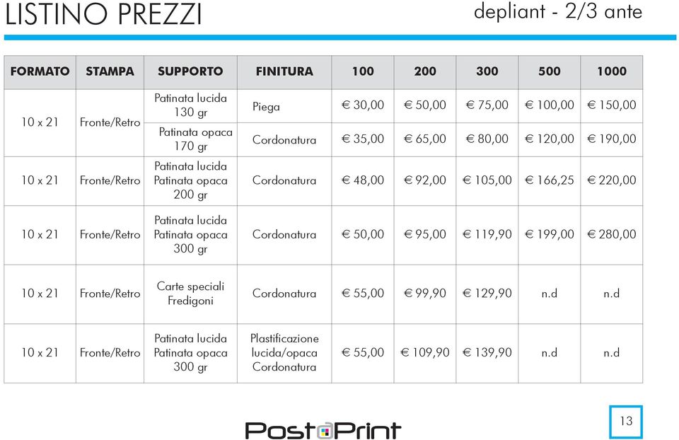 Cordonatura E 48,00 E 92,00 E 105,00 E 166,25 E 220,00 Cordonatura E 50,00 E 95,00 E 119,90 E 199,00 E 280,00 10 x 21 Fronte/Retro Carte speciali