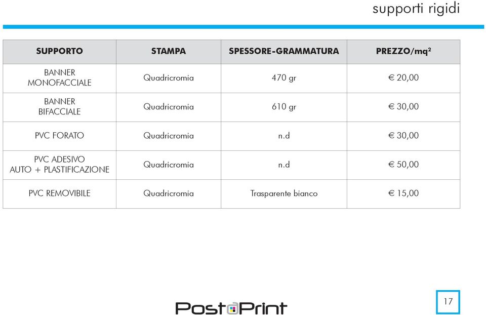 gr E 30,00 PVC FORATO Quadricromia n.