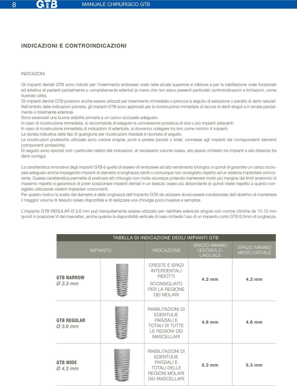 Gli impianti dentali GTB possono anche essere utilizzati per inserimento immediato o precoce a seguito di estrazione o perdita di denti naturali.