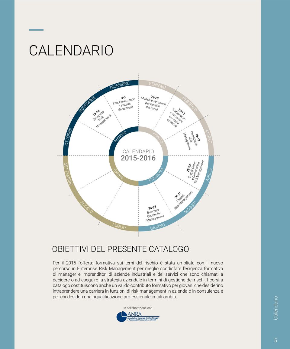 AGOSTO LUGLIO 24-25 Business Continuity Management GIUGNO 20-21 Project Risk Management MAGGIO OBIETTIVI DEL PRESENTE CATALOGO Per il 2015 l offerta formativa sui temi del rischio è stata ampliata