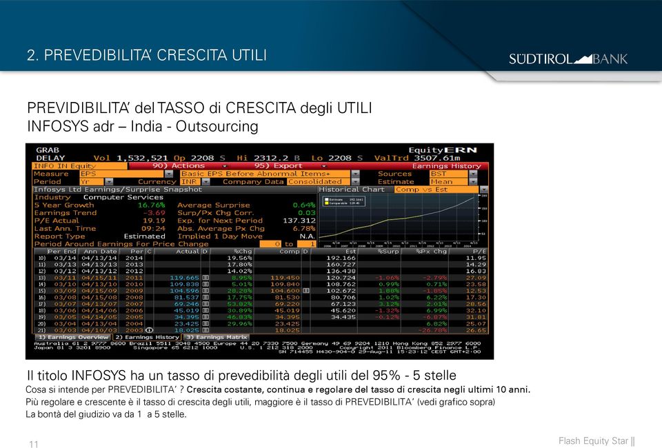 Crescita costante, continua e regolare del tasso di crescita negli ultimi 10 anni.