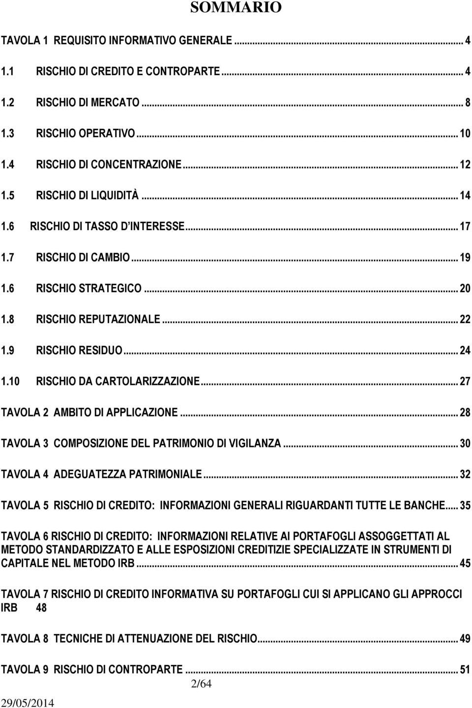 9 RISCHIO RESIDUO... 24 1.10 RISCHIO DA CARTOLARIZZAZIONE... 27 TAVOLA 2 AMBITO DI APPLICAZIONE... 28 TAVOLA 3 COMPOSIZIONE DEL PATRIMONIO DI VIGILANZA... 30 TAVOLA 4 ADEGUATEZZA PATRIMONIALE.