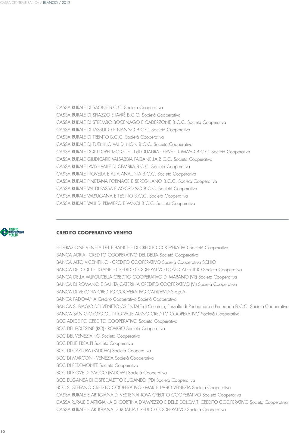 C.C. Società Cooperativa CASSA RURALE LAVIS - VALLE DI CEMBRA B.C.C. Società Cooperativa CASSA RURALE NOVELLA E ALTA ANAUNIA B.C.C. Società Cooperativa CASSA RURALE PINETANA FORNACE E SEREGNANO B.C.C. Società Cooperativa CASSA RURALE VAL DI FASSA E AGORDINO B.