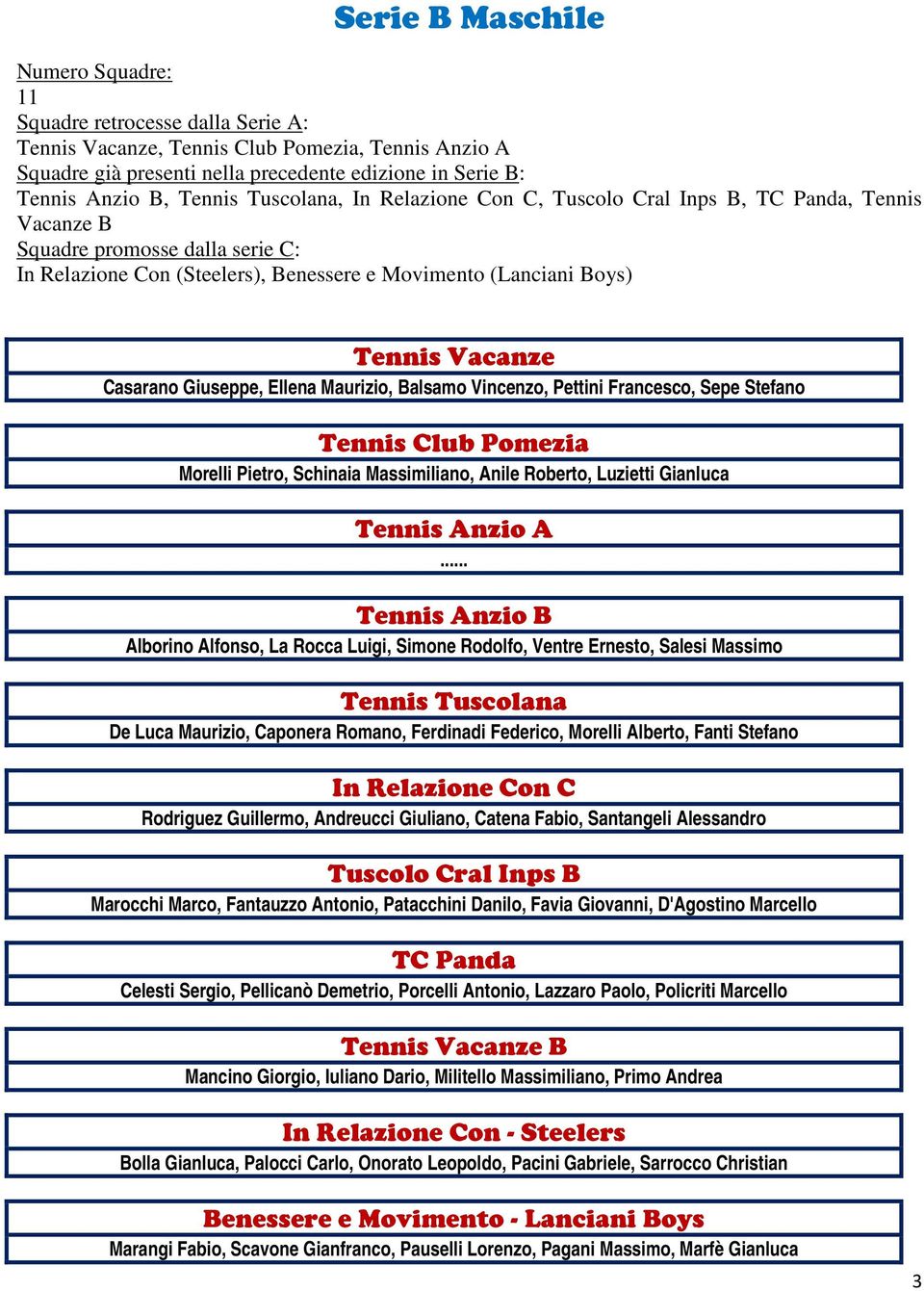 Giuseppe, Ellena Maurizio, Balsamo Vincenzo, Pettini Francesco, Sepe Stefano Tennis Club Pomezia Morelli Pietro, Schinaia Massimiliano, Anile Roberto, Luzietti Gianluca Tennis Anzio A.