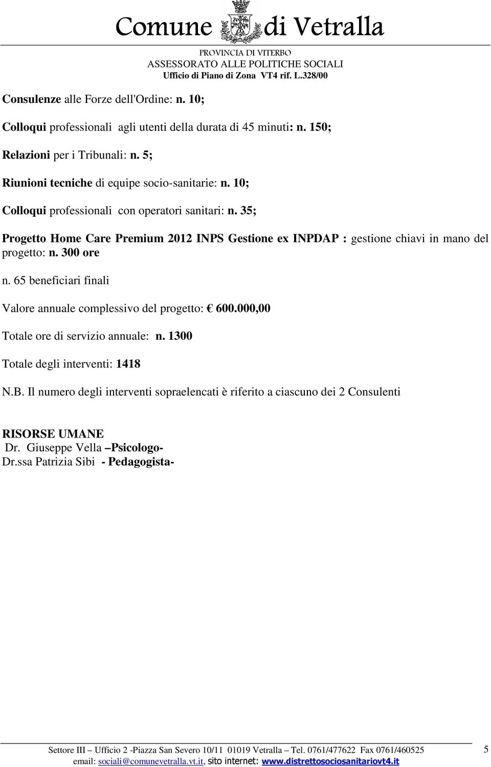 35; Progetto Home Care Premium 2012 INPS Gestione ex INPDAP : gestione chiavi in mano del progetto: n. 300 ore n.