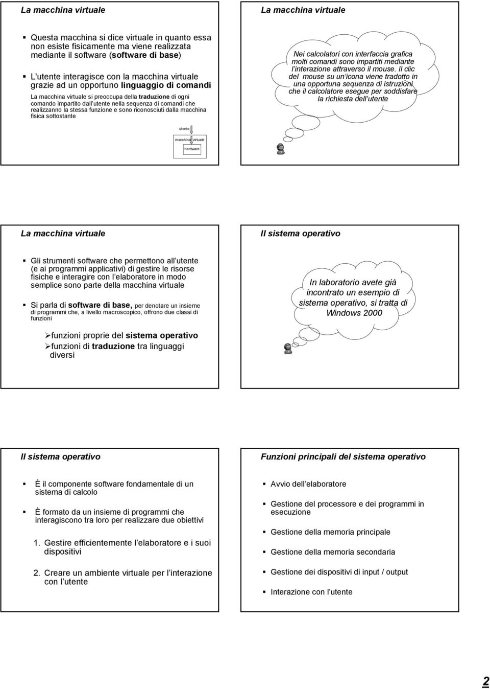 stessa funzione e sono riconosciuti dalla macchina fisica sottostante Nei calcolatori con interfaccia grafica molti comandi sono impartiti mediante l interazione attraverso il mouse.