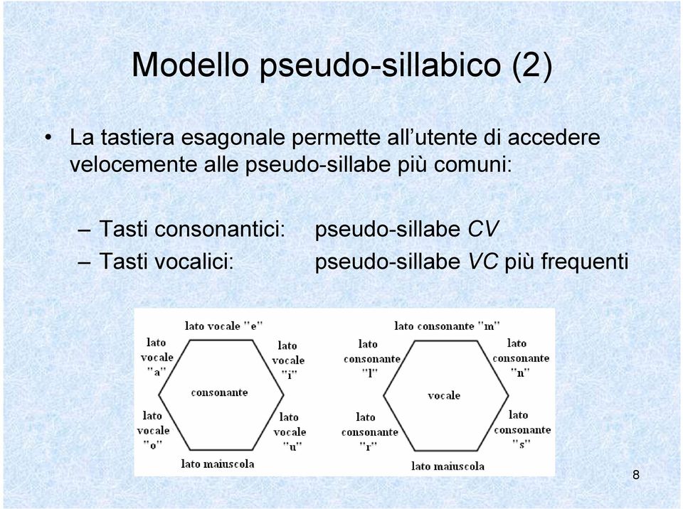 pseudo-sillabe più comuni: Tasti consonantici: