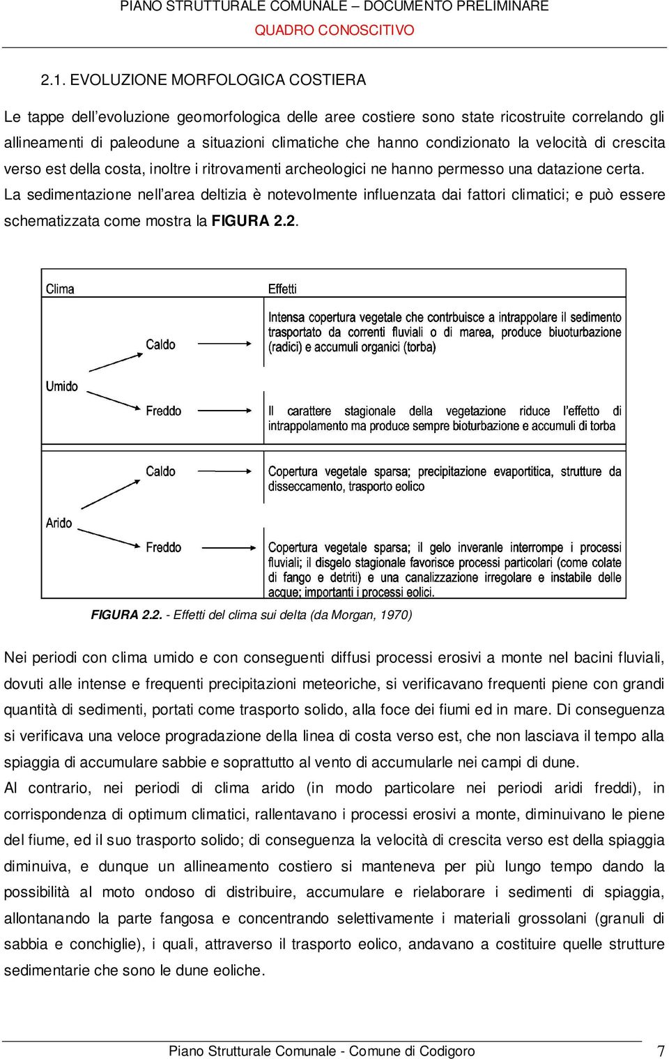 La sedimentazione nell area deltizia è notevolmente influenzata dai fattori climatici; e può essere schematizzata come mostra la FIGURA 2.