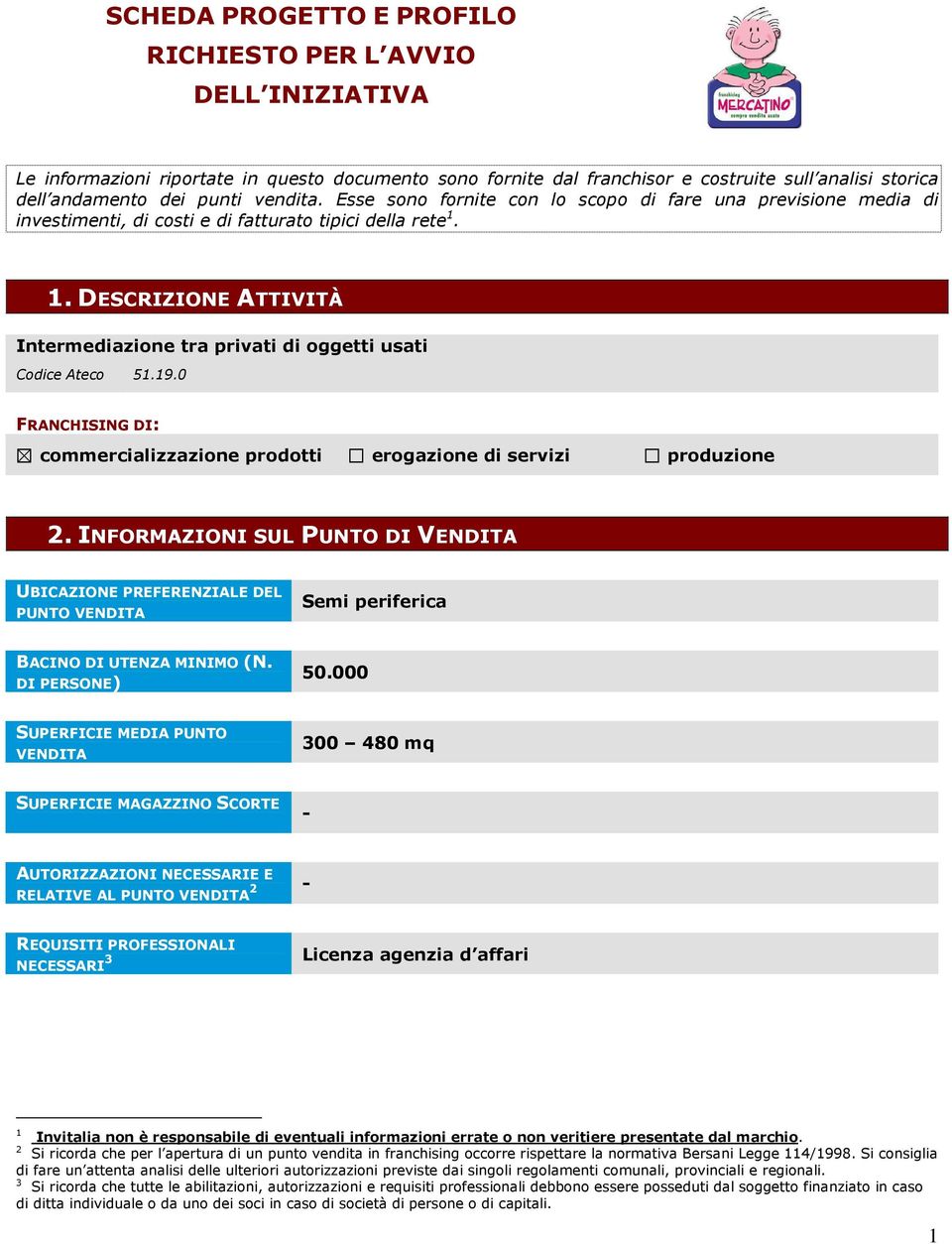 1. DESCRIZIONE ATTIVITÀ Intermediazione tra privati di oggetti usati Codice Ateco 51.19.0 FRANCHISING DI: commercializzazione prodotti erogazione di servizi produzione 2.