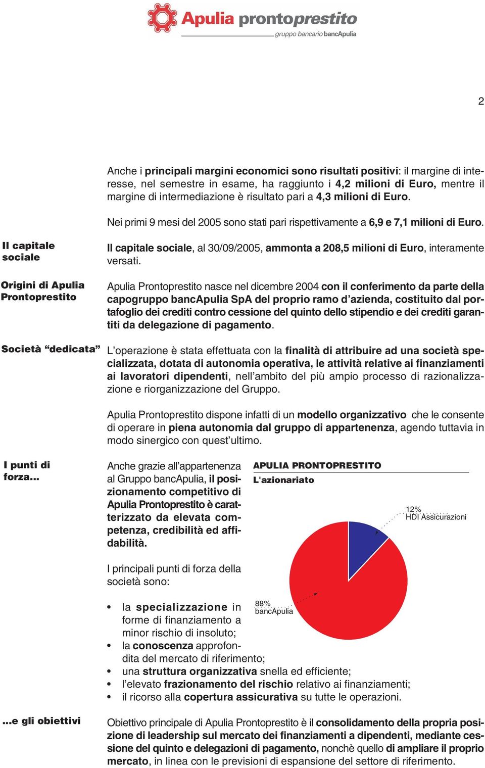 Il capitale sociale Origini di Apulia Prontoprestito Società dedicata Il capitale sociale, al 30/09/2005, ammonta a 208,5 milioni di Euro, interamente versati.