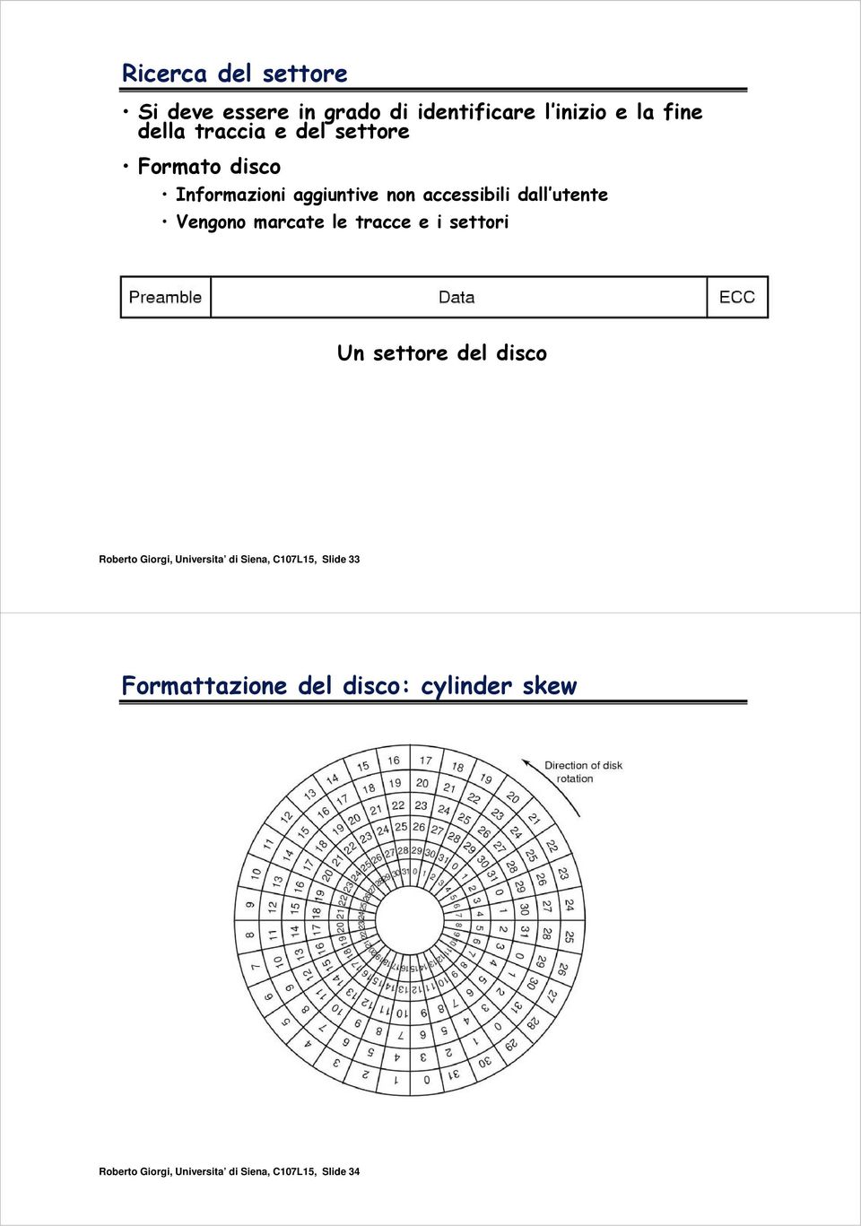 le tracce e i settori Un settore del disco Roberto Giorgi, Universita di Siena, C107L15, Slide