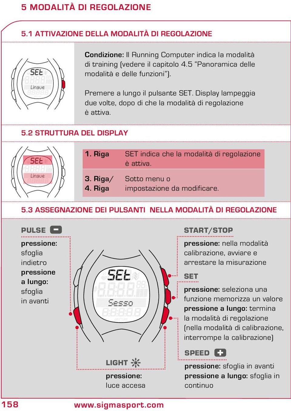 Riga SET indica che la modalità di regolazione è attiva. 3. Riga/ Sotto menu o 4. Riga impostazione da modificare. 5.