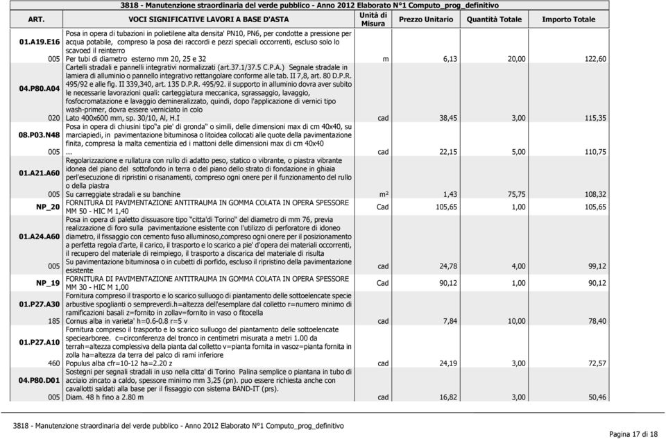 stradali e pannelli integrativi normalizzati (art.37.1/37.5 C.P.A.) Segnale stradale in lamiera di alluminio o pannello integrativo rettangolare conforme alle tab. II 7,8, art. 80 D.P.R.