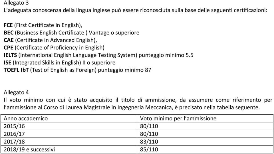 5 ISE (Integrated Skills in English) II o superiore TOEFL IbT (Test of English as Foreign) punteggio minimo 87 Allegato 4 Il voto minimo con cui è stato acquisito il titolo di ammissione, da assumere