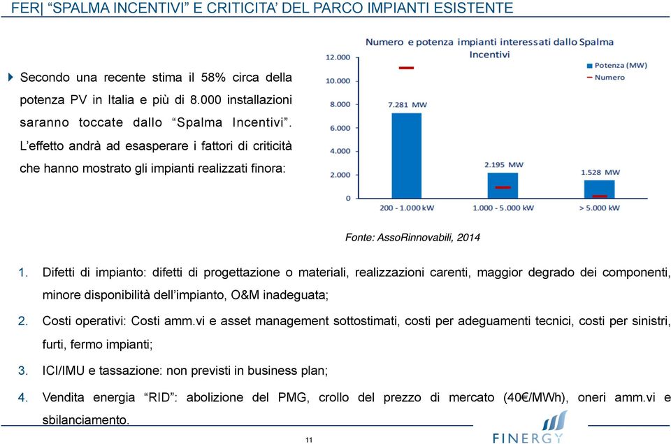 Difetti di impianto: difetti di progettazione o materiali, realizzazioni carenti, maggior degrado dei componenti, minore disponibilità dell impianto, O&M inadeguata; 2. Costi operativi: Costi amm.