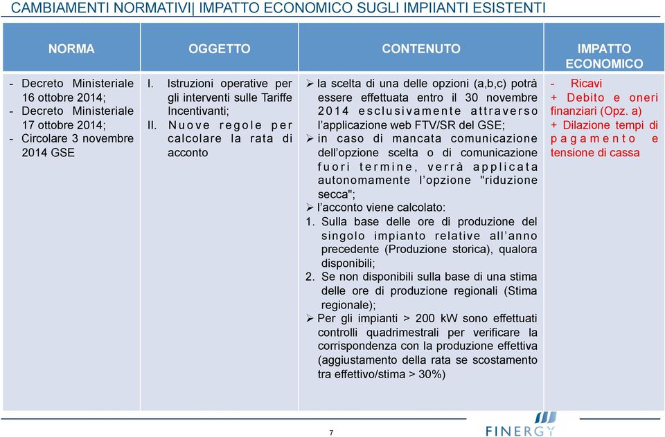 N u o v e r e g o l e p e r calcolare la rata di acconto la scelta di una delle opzioni (a,b,c) potrà essere effettuata entro il 30 novembre 2014 esclusivamente attraverso l applicazione web FTV/SR