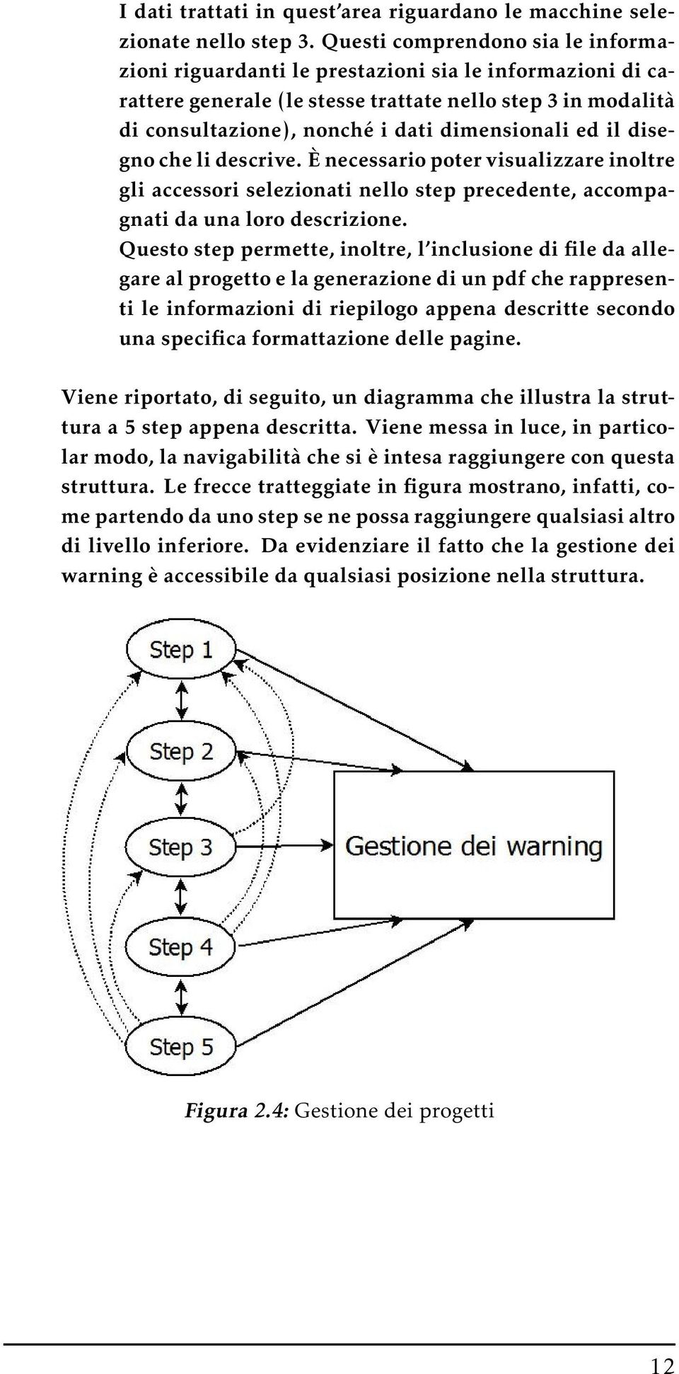 ed il disegno che li descrive. È necessario poter visualizzare inoltre gli accessori selezionati nello step precedente, accompagnati da una loro descrizione.