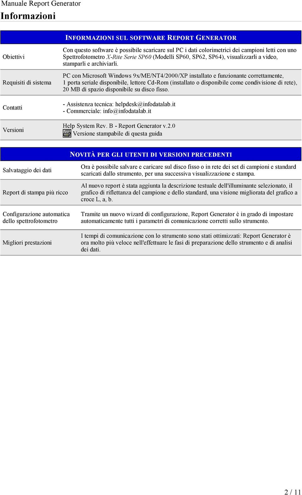 PC con Microsoft Windows 9x/ME/NT4/2000/XP installato e funzionante correttamente, 1 porta seriale disponibile, lettore Cd-Rom (installato o disponibile come condivisione di rete), 20 MB di spazio